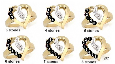 Custom set mothers jewelry placement diagram.