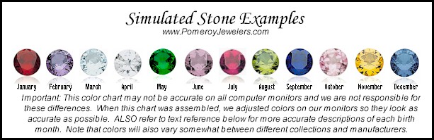 Simulated birthstones.