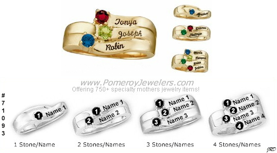 Custom set mothers jewelry placement diagram.