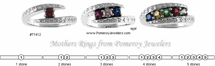 Custom set mothers jewelry placement diagram.