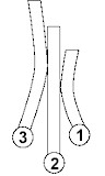 Custom set mothers jewelry placement diagram.