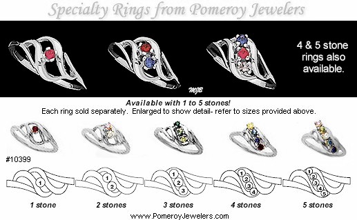 Custom set mothers jewelry placement diagram.