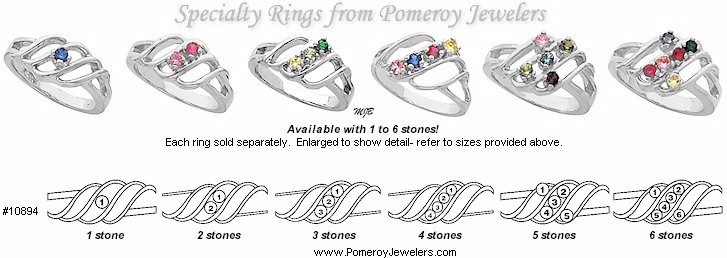 Custom set mothers jewelry placement diagram.