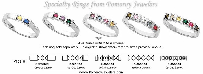 Custom set mothers jewelry placement diagram.