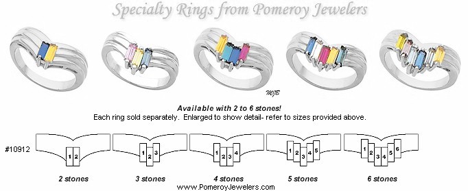 Custom set mothers jewelry placement diagram.