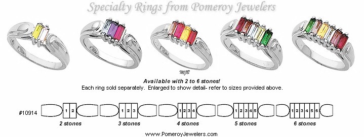 Custom set mothers jewelry placement diagram.