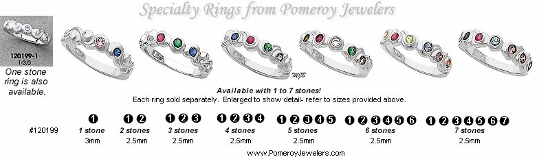 Custom set mothers jewelry placement diagram.