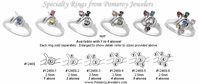 Custom set mothers jewelry placement diagram.