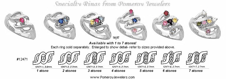 Custom set mothers jewelry placement diagram.