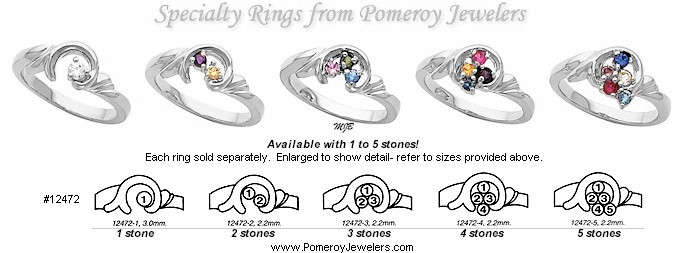 Custom set mothers jewelry placement diagram.