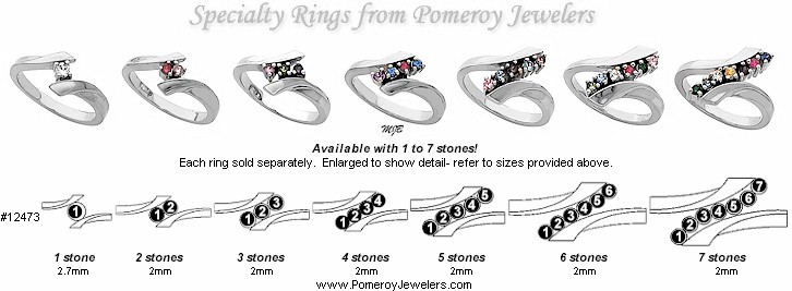Custom set mothers jewelry placement diagram.