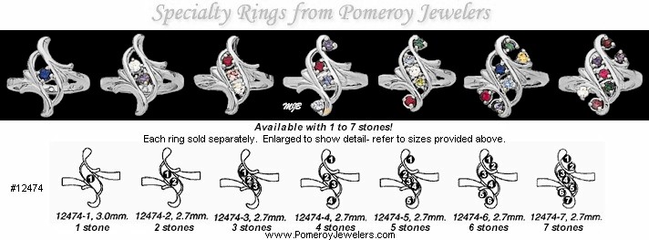 Custom set mothers jewelry placement diagram.