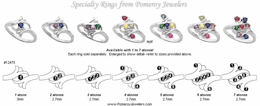 Custom set mothers jewelry placement diagram.