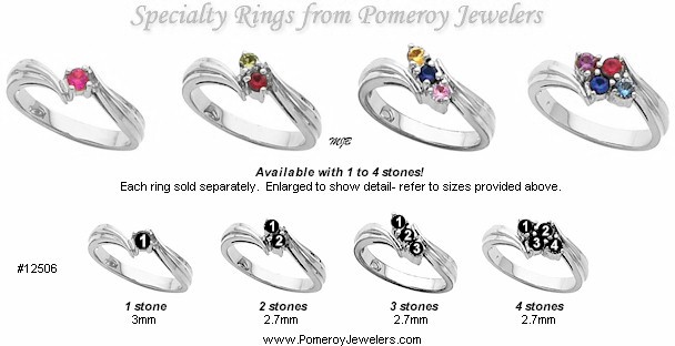 Custom set mothers jewelry placement diagram.