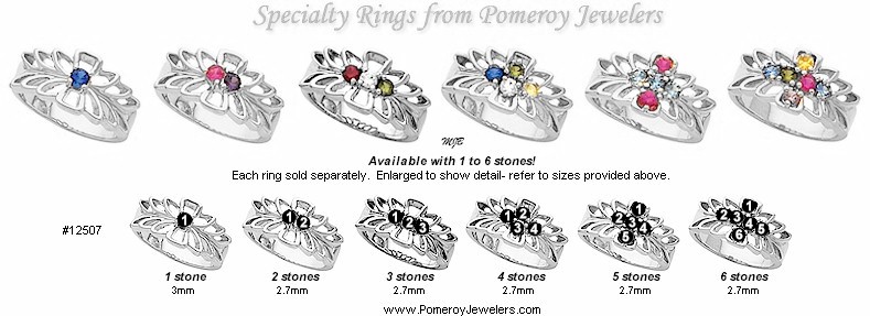 Custom set mothers jewelry placement diagram.