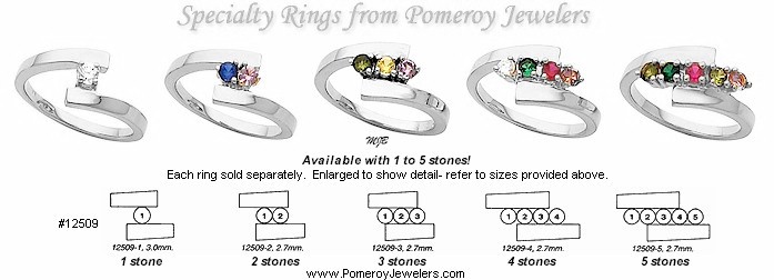 Custom set mothers jewelry placement diagram.