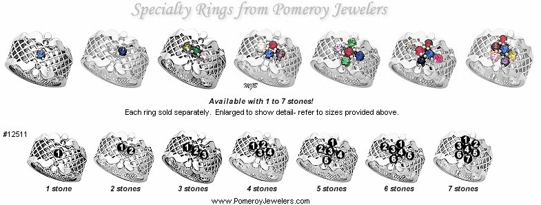 Custom set mothers jewelry placement diagram.