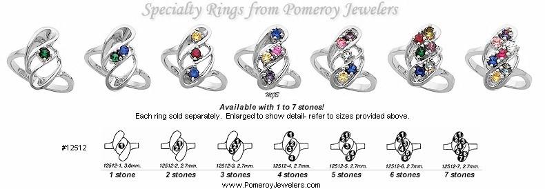 Custom set mothers jewelry placement diagram.