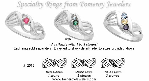 Custom set mothers jewelry placement diagram.