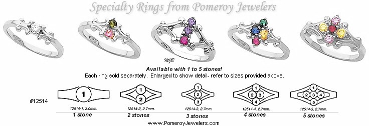 Custom set mothers jewelry placement diagram.