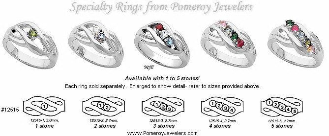 Custom set mothers jewelry placement diagram.