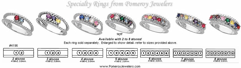 Custom set mothers jewelry placement diagram.