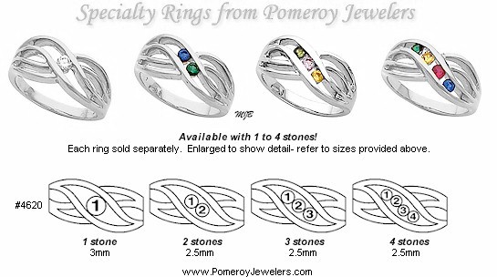 Custom set mothers jewelry placement diagram.