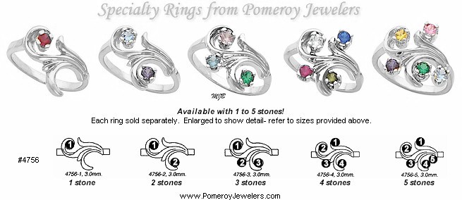 Custom set mothers jewelry placement diagram.