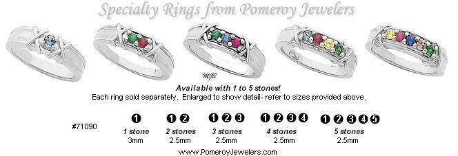 Custom set mothers jewelry placement diagram.