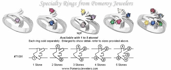 Custom set mothers jewelry placement diagram.