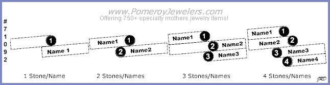 Custom set mothers jewelry placement diagram.