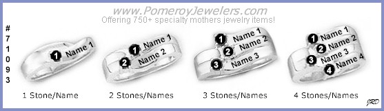 Custom set mothers jewelry placement diagram.