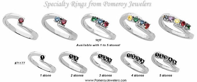 Custom set mothers jewelry placement diagram.