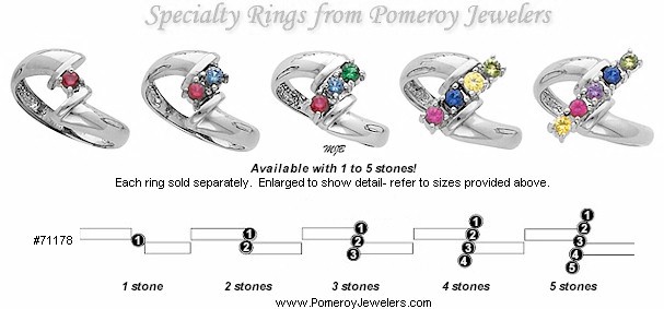 Custom set mothers jewelry placement diagram.