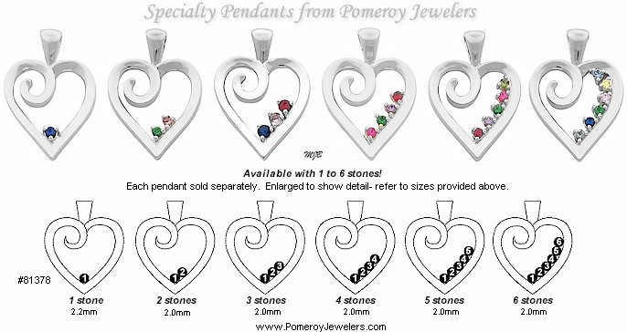 Custom set mothers jewelry placement diagram.