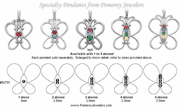 Custom set mothers jewelry placement diagram.