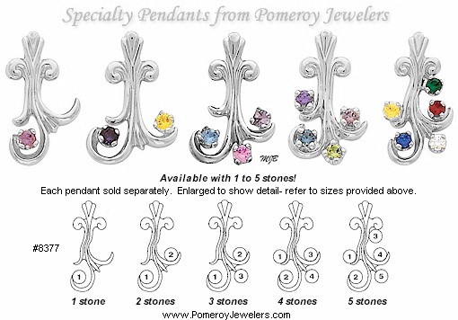 Custom set mothers jewelry placement diagram.