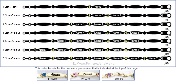 Custom set mothers jewelry placement diagram.