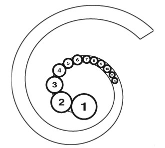 Custom set mothers jewelry placement diagram.